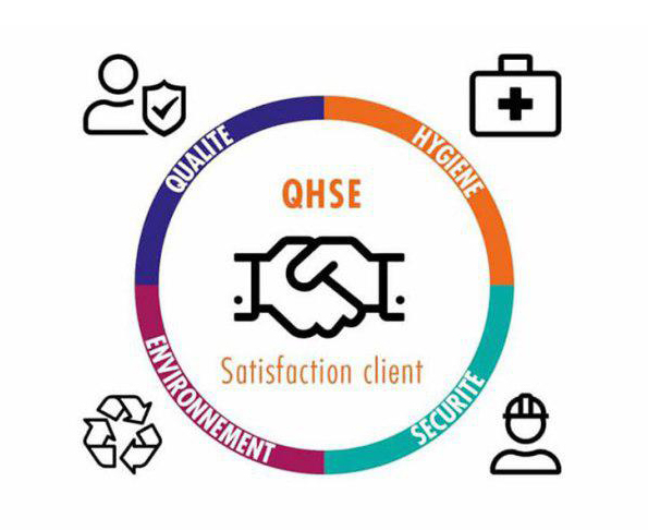 Hygiène, santé, sécurité et environnement